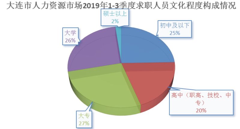 斯巴达企管